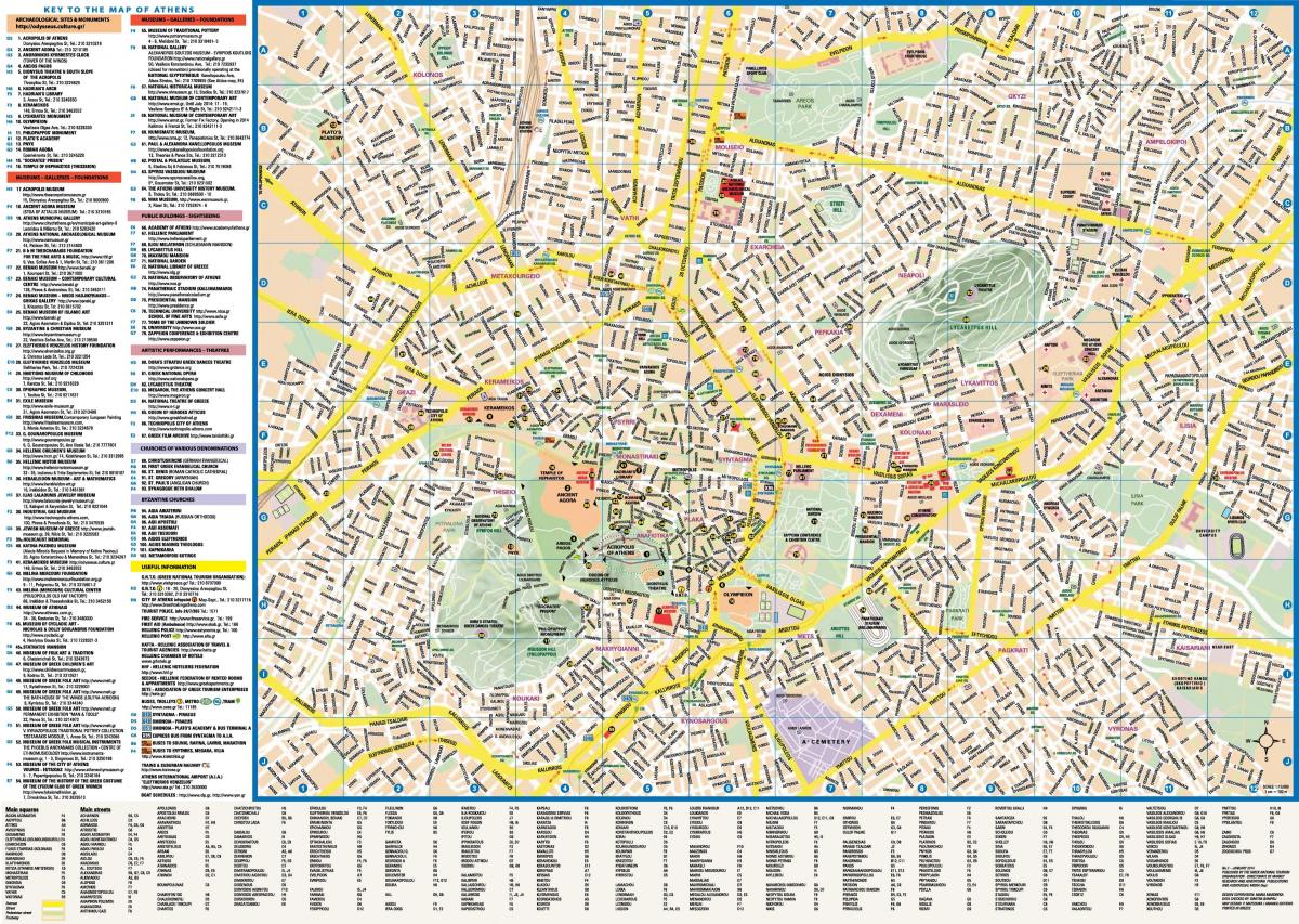 Plan des rues d'Athènes
